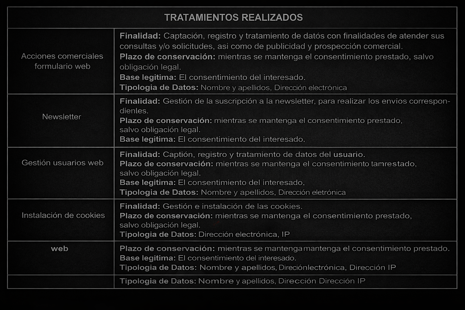 Tratamiento Datos XT
